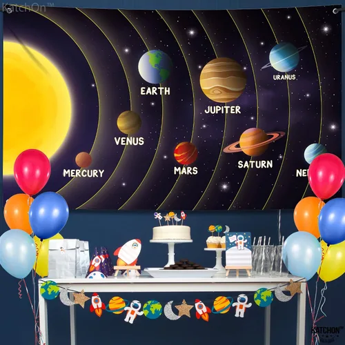 Miniatura 2 de KatchOn Telón de fondo grande del sistema solar, 72 x 44 pulgadas, decoraciones del espacio exterior para el aula, póster del sistema solar