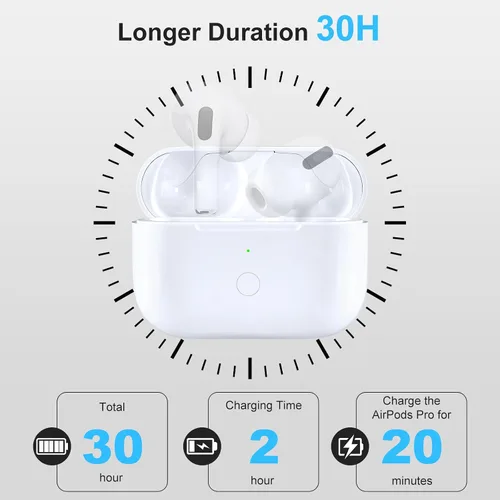 Miniatura 6 de Funda de carga inalámbrica de repuesto compatible con AirPods Pro de 1ª y 2ª generación, cargador AirPods Pro de 1ª y 2ª generación con botón