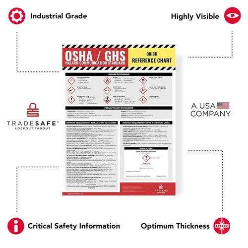 Miniatura 5 de TRADESAFE Requisitos de la hoja de datos de seguridad y póster de peligro, póster de seguridad OSHA de 18 x 24 pulgadas para lugares de trabajo