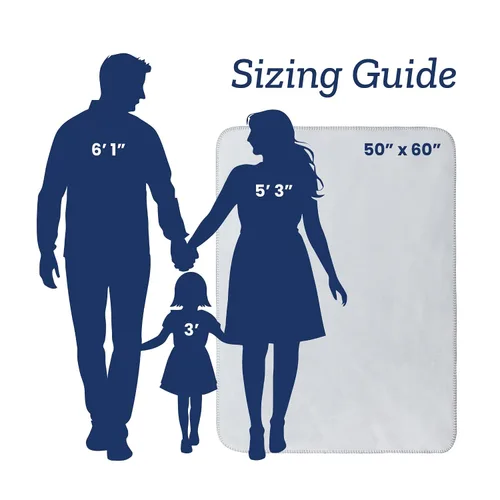 Miniatura 4 de I See Me! Manta Sherpa personalizada – Poliéster/Sherpa – 50 x 60 pulgadas – Rojo – Impresión de letras – Apellido de la abuela y hasta 20 nombres