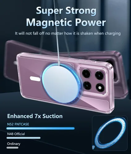Miniatura 957 de FNTCASE Funda para iPhone 13 Pro-Max: Fundas magnéticas transparentes compatibles con Magsafe Slim anti amarillamiento protección contra caídas