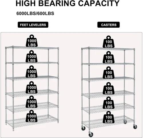 Miniatura 7 de Estante de almacenamiento de metal con capacidad de 6,000 libras, estante de metal de 6 niveles con ruedas 48 pulgadas de largo x 18 pulgadas
