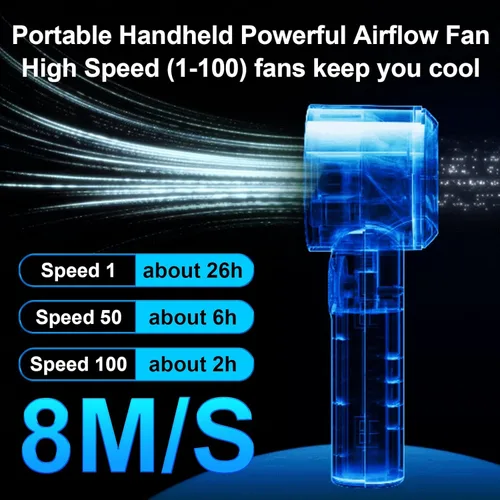 Miniatura 2 de Ventilador turbo portátil de mano con batería recargable USB de 3600 mAh, 100 velocidades, tiempo de enfriamiento máximo de 26 horas, mini Rosa