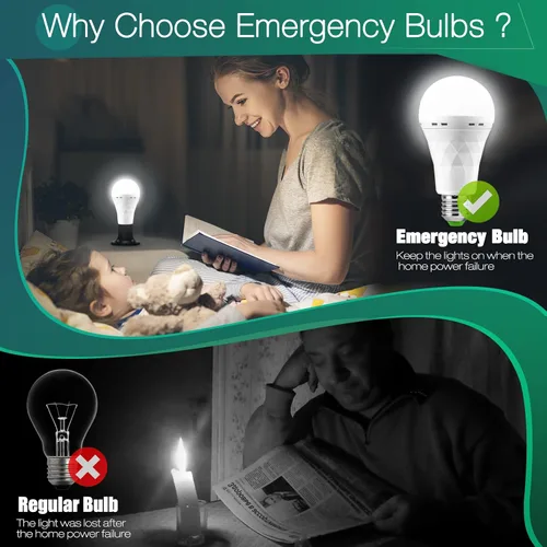 Miniatura 2 de Bombilla de luz de emergencia recargable con gancho, permanece encendida durante fallas de energía, 1500 mAh, 12 W, bombillas LED equivalentes a 60