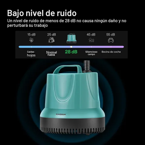 Miniatura 4 de VIVOSUN Bomba sumergible 660GPH 40W para pecera, estanque, acuario, sistemas hidropónicos con cable de alimentación de 5 pies y 4 boquillas