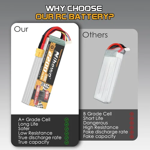 Miniatura 4 de 4S Lipo Battery 14.8V 2200mAh 100C RC LiPo Soft Case con XT60 Plug para FPV Drones Quadcopters RC Autos Camiones Barcos (2 paquetes)