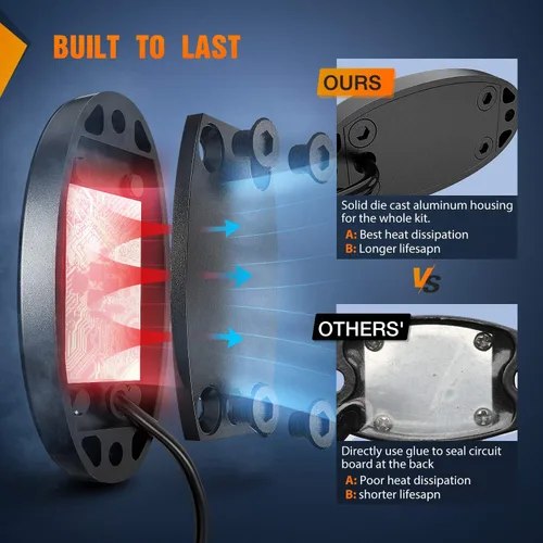 Miniatura 4 de Nilight Luz LED de roca, 6 unidades de luz roja impermeable debajo del cuerpo, luces interiores exteriores para coche, camión, camioneta, ATV, UTV