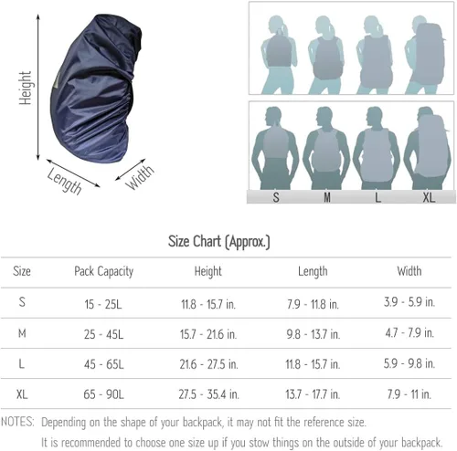 Miniatura 8 de Cubierta impermeable para mochila de lluvia (15-90L), cubierta de nylon resistente con sistema de cierre doble ajustable actualizado y bolsa de Azul