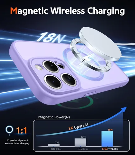 Miniatura 537 de FNTCASE Funda para iPhone 13 Pro-Max: Fundas magnéticas transparentes compatibles con Magsafe Slim anti amarillamiento protección contra caídas