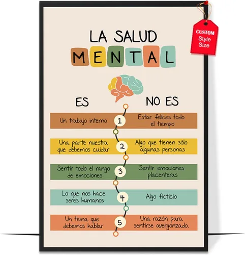 Miniatura 28 de LOLUIS Póster de salud mental, arte de terapia SEL, suministros educativos en español, decoración para escuela, aula y oficina