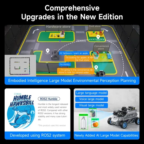Miniatura 3 de Yahboom ROSMASTER A1 ROS2 Robot Car con chasis de dirección Ackerman Ultimate-Sin Jetson ORIN Nano Board