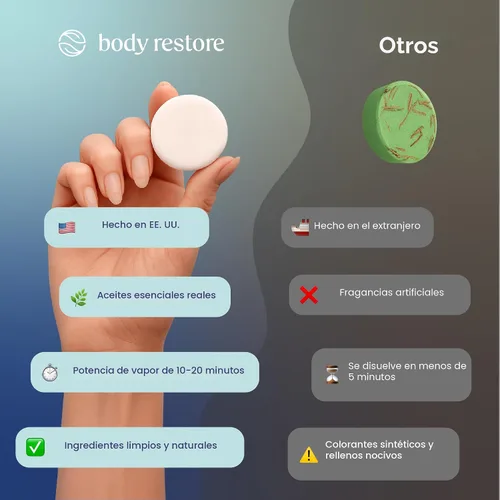 Miniatura 4 de Body Restore - Vaporizadores de regadera para aromaterapia, paquete de 6 - Relleno para calcetines navideños para hombres, regalos de cumpleaños