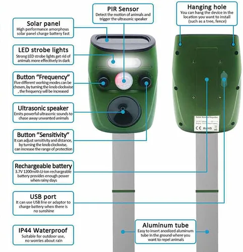 Miniatura 4 de Sonido ultrasónico y luz LED intermitente repelente de animales alimentados por energía solar, enchufable o alimentado por batería, sensibilidad