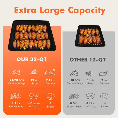 Miniatura 4 de Kitchen in the box Combo de Horno Tostador y Freidora de Aire Extra Grande de 32QT, Horno Tostador de Convección de Encimera 21-en-1 con Rotisserie