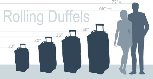 Miniatura 7 de Equipaje Rockland 30 Pulgadas Rolling Duffle, Camuflaje), PRD330-CAMO