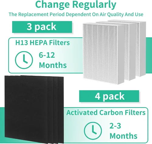 Miniatura 5 de Filtro HEPA HPA300 de repuesto compatible con purificador de aire Honeywell serie HPA300, HPA300, HPA304, HPA8350, HPA300VP, HPA3300b, HPA5300, 3
