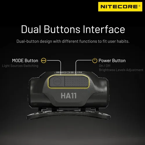 Miniatura 8 de Nitecore HA11 240 lúmenes Ultra Ligero AA Faro de doble haz etiqueta para faros delanteros (diadema normal)