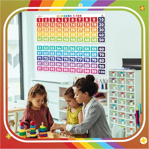 Miniatura 3 de Sproutbrite Pósteres de matemáticas con números 1-100 para profesores, tablón de anuncios y decoración de pared para escuela primaria y secundaria