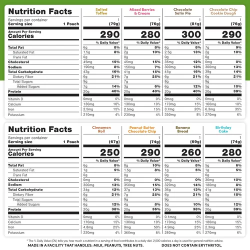 Miniatura 3 de Oats Overnight Paquete de variedad definitivo - Batido proteico para el desayuno alto en proteínas, 5g de fibra - Harina de avena sin gluten, avena