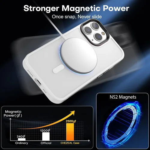 Miniatura 88 de Fuerte magnético para iPhone 11, compatible con Magsafe, [resistente a caídas de 13 pies] Funda trasera translúcida mate con sensación de piel
