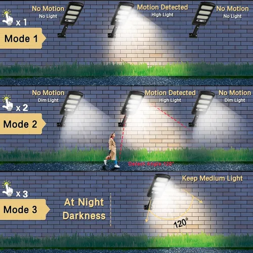 Miniatura 3 de SyouHome Paquete de 4 luces solares para exteriores, sensor de movimiento con control remoto, 3 modos, 2000 lm, 213 LED, luces solares