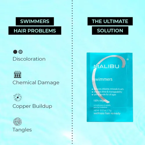 Miniatura 2 de Malibu C Swimmers Wellness Hair Remedio (1 paquete) - Previene y protege la decoloración del cabello del cloro y los elementos de la piscina