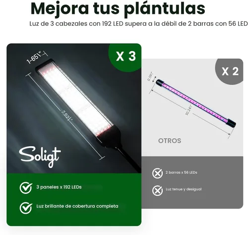 Miniatura 2 de SOLIGT - Bandejas de iniciación de semillas de riego automático de 72 celdas con luz de crecimiento, kit de inicio de semillas con cúpulas
