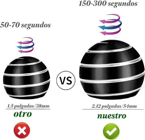 Miniatura 2 de Juguetes de Escritorio Cinéticos, Bola Giratoria de Ilusión Óptica de Cuerpo Completo, Trompo Grande de Giro Más Prolongado, Ideal para Fiestas