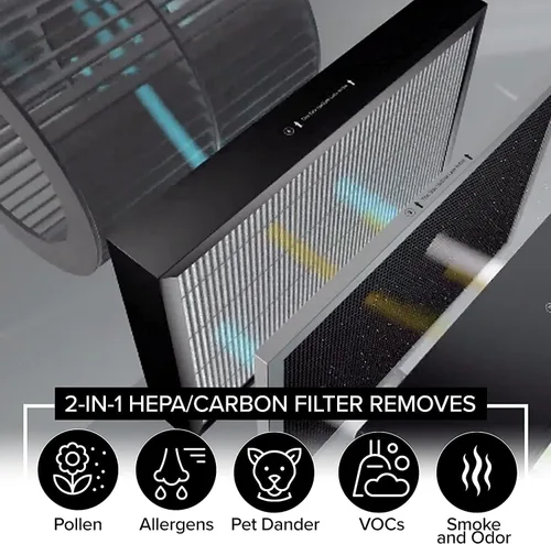 Miniatura 3 de Nuwave OxyPure - Paquete de 2 filtros de repuesto originales HEPA/carbono, elimina irritantes, contaminantes y olores, producido y vendido por