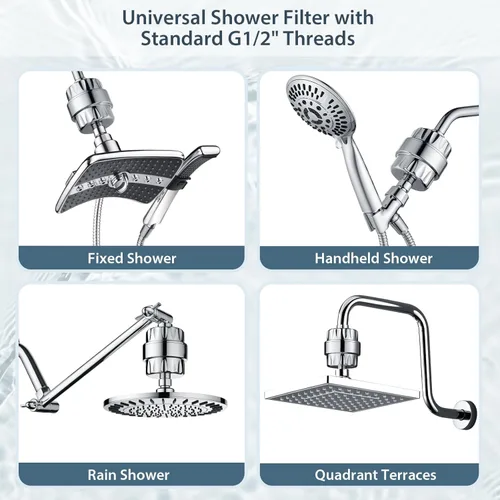 Miniatura 4 de BRIGHT SHOWERS Filtro de ducha, filtro de cabezal de ducha de alto rendimiento, filtración de 3 etapas para eliminación de agua dura y cloro, mejora