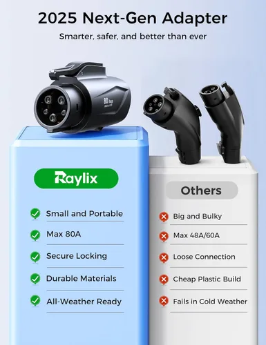 Miniatura 6 de Raylix Adaptador Tesla a J1772 (Máximo 80 A, 250 V) [para Vehículos Eléctricos J1772] Adaptador de Cargador Tesla, Adaptador NACS a J1772 Compatible