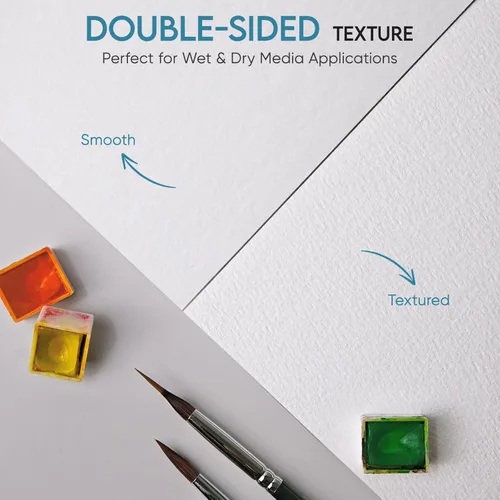 Miniatura 4 de KOVIEDE Bloc de papel de acuarela de 9 x 12 pulgadas (paquete de 2, 20 hojas cada uno), papel de color de agua de 140 libras/300 GSM, cuaderno