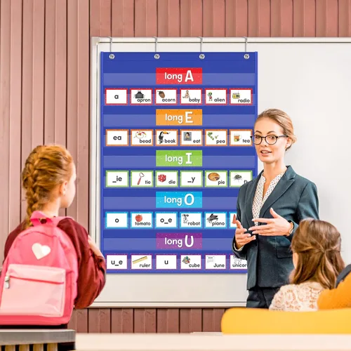 Miniatura 2 de EAMAY Tablas de bolsillo estándar, tabla transparente de 10 bolsillos para lecciones de profesores en un aula o uso doméstico, se adapta a tiras
