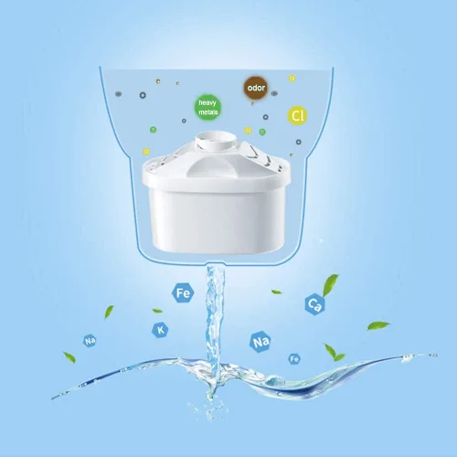Miniatura 5 de Paquete de 2 cartuchos de filtros de agua universales de repuesto para jarra con sistema de filtración multietapa