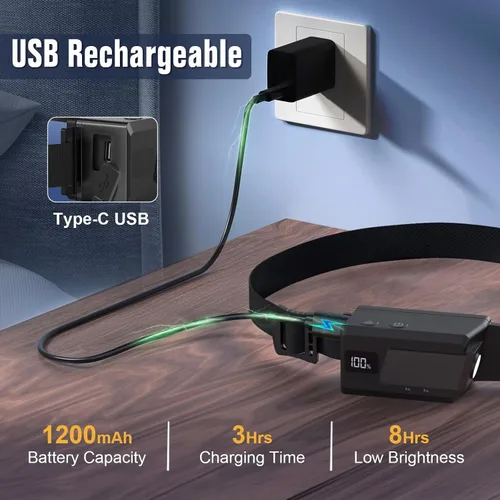 Miniatura 7 de Linterna frontal LED recargable, luz frontal de haz ancho de 230° con sensor de movimiento, rotación de 90° y luces frontales removibles