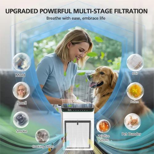 Miniatura 6 de Filtro de Reemplazo MR5866 Compatible con Purificador de Aire MORENTO & FLANUR MR5866, Filtro HEPA Perfecto para Habitación Grande en el Hogar