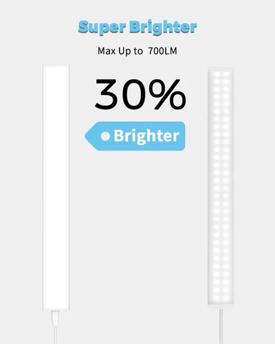 Miniatura 2 de ASOKO Luz de escritorio enchufable, luces LED de banco de trabajo de 16 pulgadas con súper brillo de 700 lúmenes y función de memoria inteligente, 3
