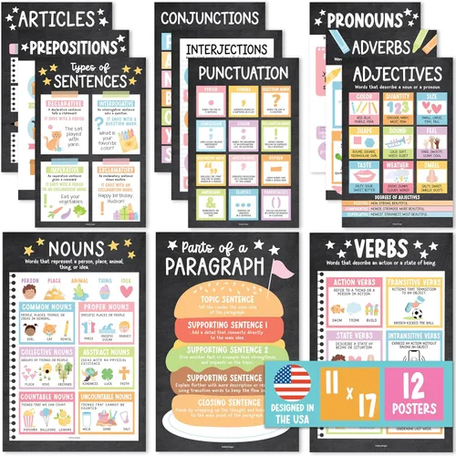 Miniatura 16 de Partes del discurso - Pósteres imprescindibles para el aula, 12 carteles de gramática, proceso de escritura para la escuela en casa, escuela