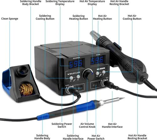 Miniatura 5 de Kit de estación de soldadura digital mejorada de 820W - Estación de retrabajo de aire caliente 2 en 1 con pantalla °F/°C, cambio de aire