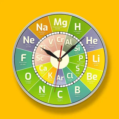 Miniatura 4 de The Geeky Days Reloj de tiempo Chem Tabla periódica Elementos de ciencia Reloj de pared de cuarzo silencioso Símbolos químicos Arte de pared