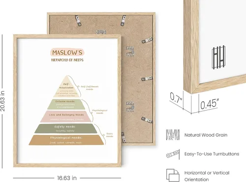 Miniatura 3 de HAUS AND HUES Póster de salud mental – Arte de pared de salud mental, pósteres de psicología para terapeuta, póster de atención plena, póster