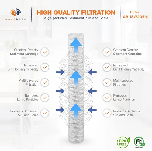 Miniatura 3 de Aquaboon Cartucho de repuesto de filtro de agua para heridas de cadena de 5 micrones, 20 x 2.5 para toda la casa, para filtración de agua de pozo