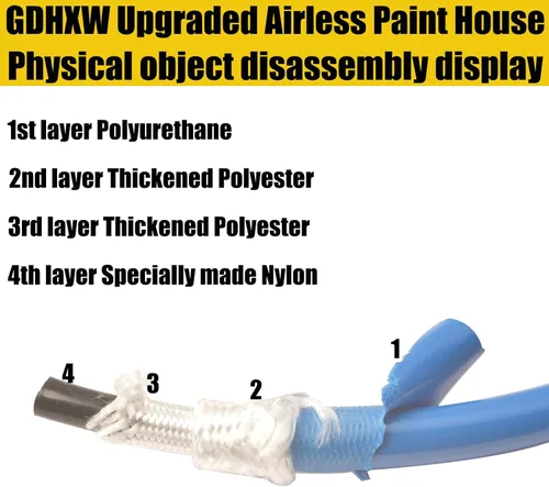Miniatura 4 de GDHXW Manguera de pulverización de pintura sin aire de doble capa de alambre trenzado de doble capa de 25 pies mejorada 8500 PSI universal