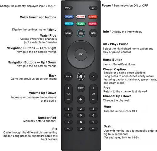 Miniatura 2 de Mando a distancia universal para todos los controles remotos Vizio TV, control remoto de repuesto XRT140 para todos los televisores inteligentes