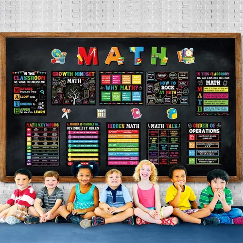 Miniatura 6 de Ctosree 20 Piezas Póster de Matemáticas Por Qué Matemáticas Póster de Mentalidad de Crecimiento Matemático Decoración de Tablero de Anuncios