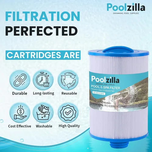 Miniatura 5 de Poolzilla Paquete de 1 repuesto para filtro de spa PWW50P3 (rosca gruesa de 1 1/2 pulgadas), Unicel 6CH-940, 817-0050, Filbur FC-0359, 25252