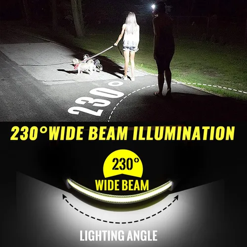 Miniatura 3 de Easymaxx Paquete de 2 Gorros con Linterna Frontal Recargable, 1200 Lúmenes LED Gorro con Luz de Haz Ancho Integrada, 6 Modos, Gorro de Invierno