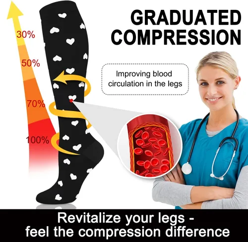 Miniatura 7 de Aoliks 4 pares de calcetines de compresión de cobre para mujeres y hombres, 15-20 mmHg, el mejor apoyo para enfermeras, correr, senderismo