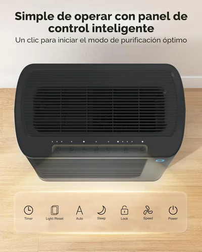 Miniatura 6 de T356 - Purificador de aire negro para el hogar, habitación grande, dormitorio, hasta 1937 pies cuadrados en 1 hora con entrada de aire de doble