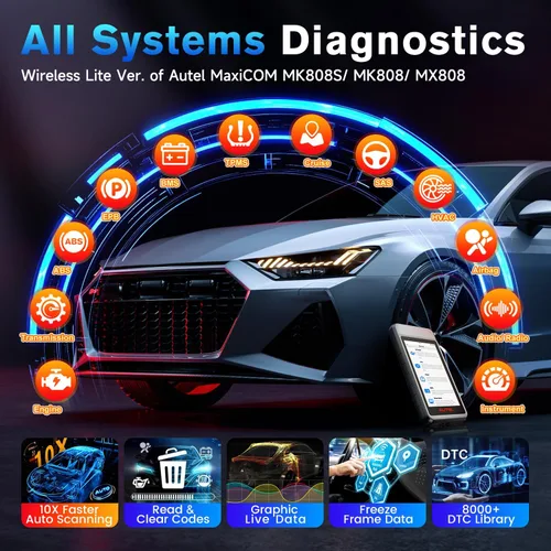 Miniatura 4 de Autel Escáner MaxiDiag MD906 PRO, 2026 MD906PRO OBD2 Herramienta de diagnóstico automotriz para sistema completo Igual que MD909 PRO, versión Lite.